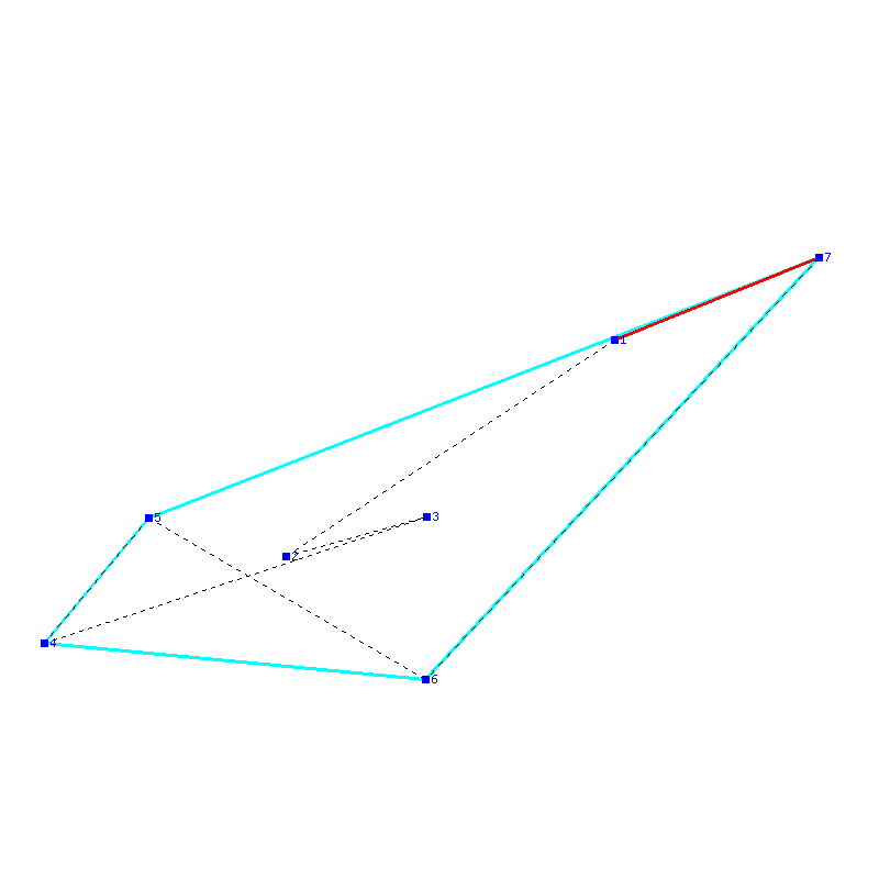 Flugauswertung